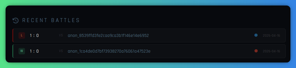 Recent Game History